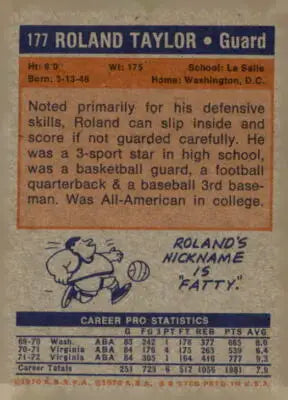 Vintage 1972-73 Topps Roland Taylor basketball card featuring Virginia Squires talent