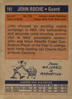 Vintage trading card of John Roche, York Nets player from the 1972-73 Topps series