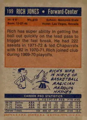 Vintage 1972-73 Topps Rich Jones trading card featuring Rich Jones basketball card