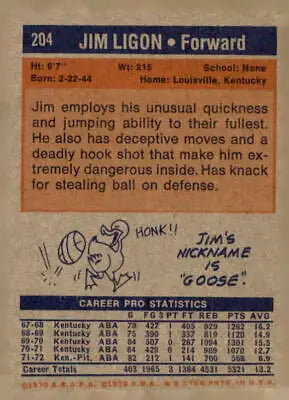 Vintage sports trading card of Jim Ligon from 1972-73 Topps #204 basketball card