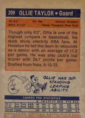 Vintage basketball card featuring Ollie Taylor from 1972-73 Topps sports trading collection