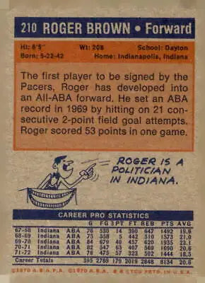 Roger Brown trading card from 1972-73 Topps Indiana Pacers basketball collection