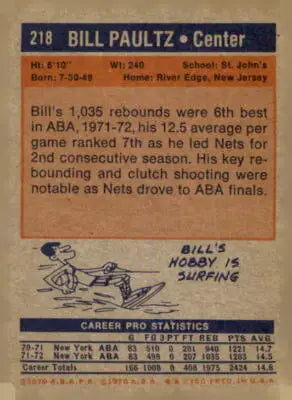Vintage basketball trading card back featuring Billy Paultz and York Nets from 1972-73
