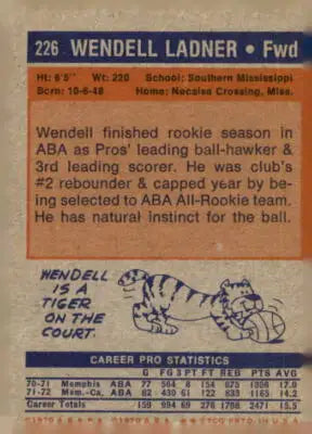 Basketball trading card back featuring Wendell Ladner from 1972-73 Topps #226