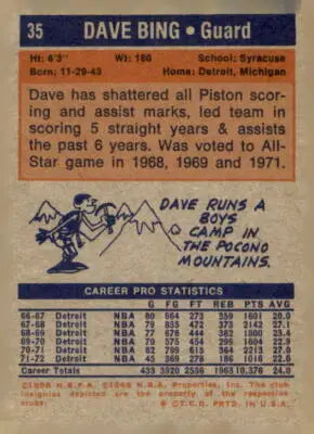 Vintage Dave Bing Detroit Pistons basketball card from 1972-73 Topps #35