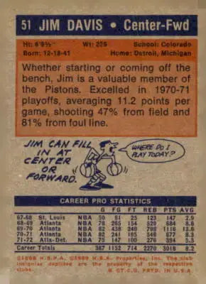 Jim Davis Detroit Pistons basketball card back from 1972-73 Topps #51