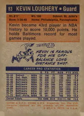 Vintage basketball card back of 1972-73 Topps Kevin Loughery for sports trading collectors