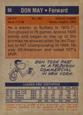 Vintage Don May basketball card featuring a former Atlanta Hawks player from 1972-73 Topps series