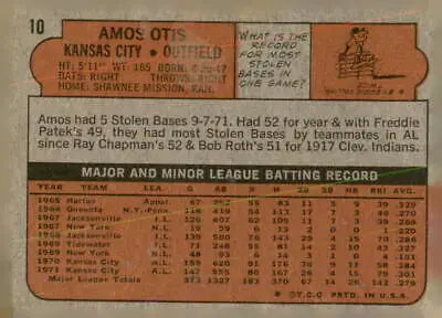 Vintage baseball card back of 1972 Topps #10 Amos Otis sports trading card