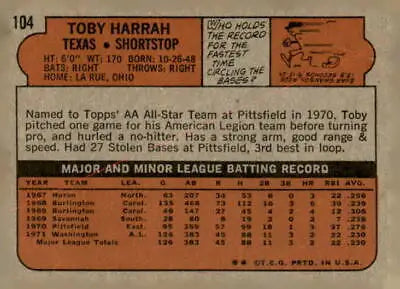 Back of 1972 Topps #104 Toby Harrah trading card featuring the Texas Rangers star