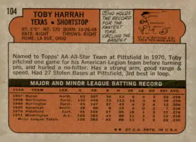 Vintage baseball trading card back of 1972 Topps Toby Harrah #104 displayed