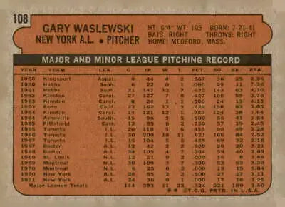 Vintage 1972 Topps Gary Waslewski trading card back showcasing Gary Waslewski trading memorabilia