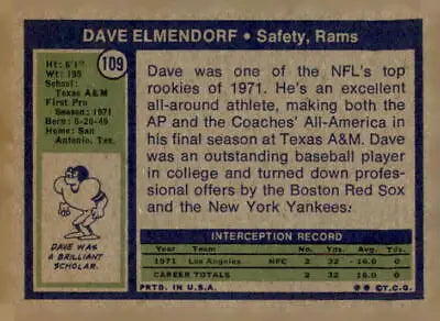 Vintage Dave Elmendorf football card from 1972 Topps featuring Los Angeles Rams rookie