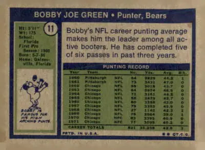 Vintage Bobby Joe Green football card from 1972 Topps #11 featuring Joe Green