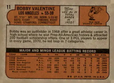 Vintage sports trading card back featuring Bobby Valentine from 1972 Topps #11