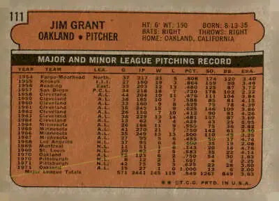 Vintage 1972 Topps #111 Jim Grant trading card back showcasing rare sports memorabilia