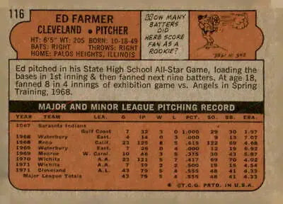 Vintage 1972 Topps #116 Ed Farmer baseball card featuring Cleveland Indians player