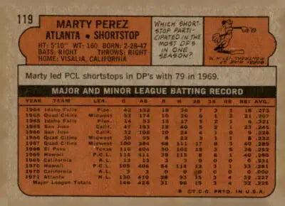 Vintage baseball trading card back featuring Marty Perez from the 1972 Topps #119