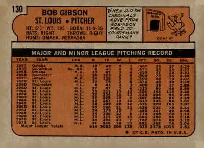 Back of 1972 Topps #130 Bob Gibson EX baseball card featuring Louis Cardinals legend