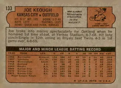 Vintage Joe Keough trading card back from 1972 Topps #133 featuring classic baseball memorabilia