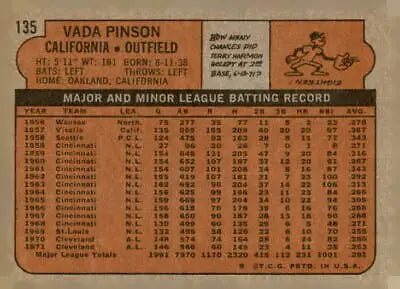 Vintage 1972 Topps baseball card featuring Vada Pinson of the California Angels