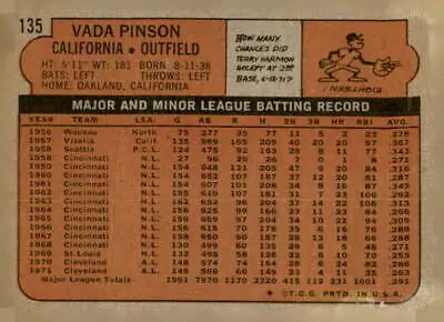 Vintage 1972 Topps Vada Pinson baseball card back showing detailed stats and design