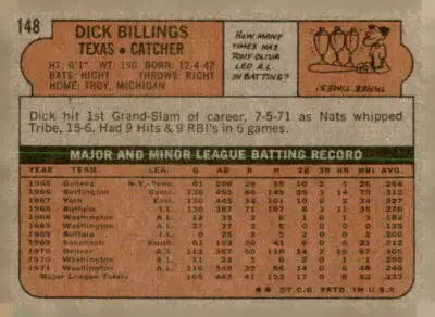 Vintage Dick Billings baseball card back from 1972 Topps #148 in EX-MT condition