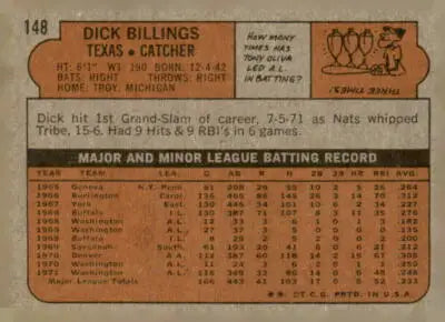 Vintage baseball trading card back of Dick Billings from 1972 Topps #148