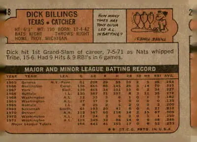 Vintage 1972 Topps #148 Dick Billings baseball card back showcasing player statistics