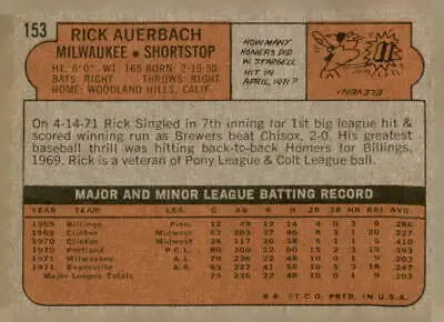 Vintage baseball card back of 1972 Topps #153 Rick Auerbach sports trading card