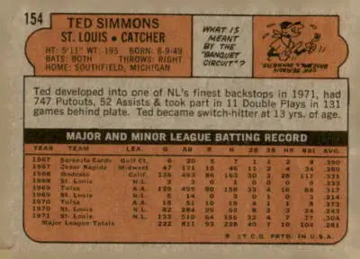 1972 Topps Ted Simmons baseball card back featuring Louis Cardinals information