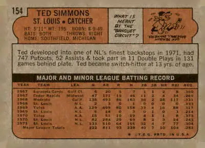 Vintage baseball card back of 1972 Topps #154 Ted Simmons from the St. Louis Cardinals