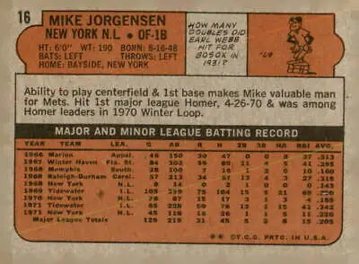 Baseball card back of 1972 Topps #16 Mike Jorgensen, York Mets player trading card