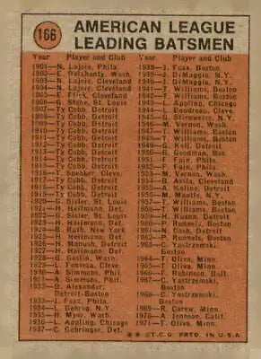 Vintage 1972 Topps #166 Chris Speier trading card featuring San Francisco Giants player