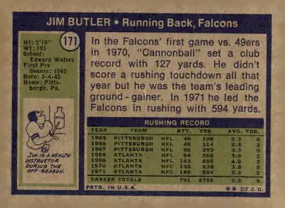Vintage Jim Butler football card from 1972 Topps, a collectible Atlanta Falcons sports trading card