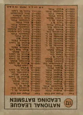 Vintage 1972 Topps Darrell Evans baseball card back featuring player stats and info