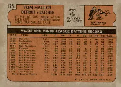 Vintage baseball card back from 1972 Topps #175 Tom Haller sports trading card