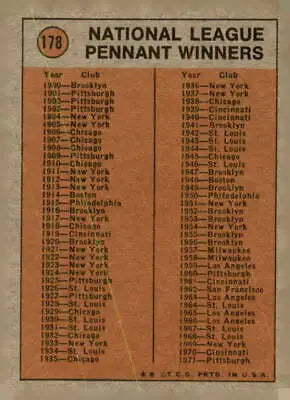 Vintage baseball card checklist featuring 1972 Topps #178 Paul Schaal trading card