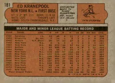 Ed Kranepool baseball card back from 1972 Topps York Mets collectible