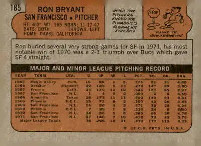 Back of 1972 Topps Ron Bryant baseball card showcasing career statistics and details