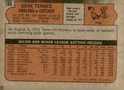 Gene Tenace baseball card back from 1972 Topps #189 featuring player details