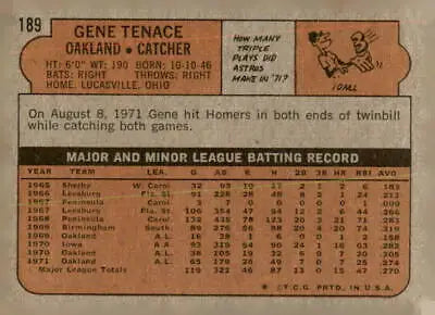 Vintage baseball card back of 1972 Topps #189 Gene Tenace for Oakland Athletics trading cards