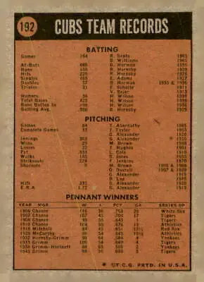 Vintage back of 1972 Topps #192 Chicago Cubs baseball card in EX-MT condition