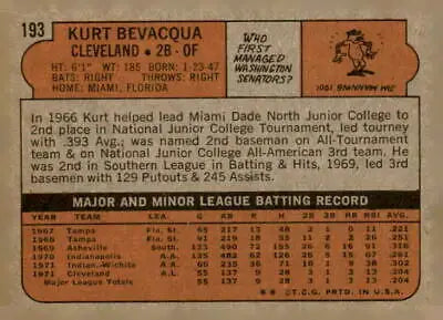 Vintage baseball card back of 1972 Topps #193 Kurt Bevacqua, Cleveland Indians player