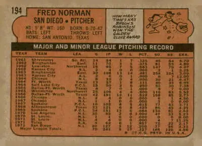 Vintage baseball card back featuring Fred Norman from 1972 Topps sports trading card