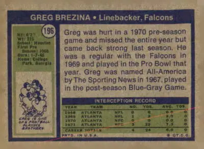 Greg Brezina football card from 1972 Topps #196 featuring Atlanta Falcons player