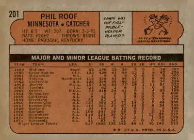 Vintage 1972 Topps Phil Roof baseball card back featuring player statistics
