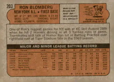 Ron Blomberg baseball card back from 1972 Topps sports trading card collection
