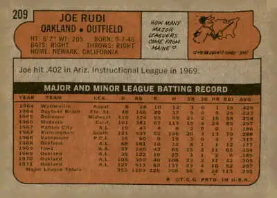 Vintage 1972 Topps #209 Joe Rudi baseball card featuring vibrant imagery of Oakland Athletics
