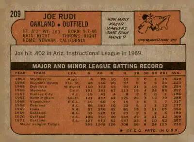 Vintage 1972 Topps Joe Rudi baseball card back featuring player statistics and highlights